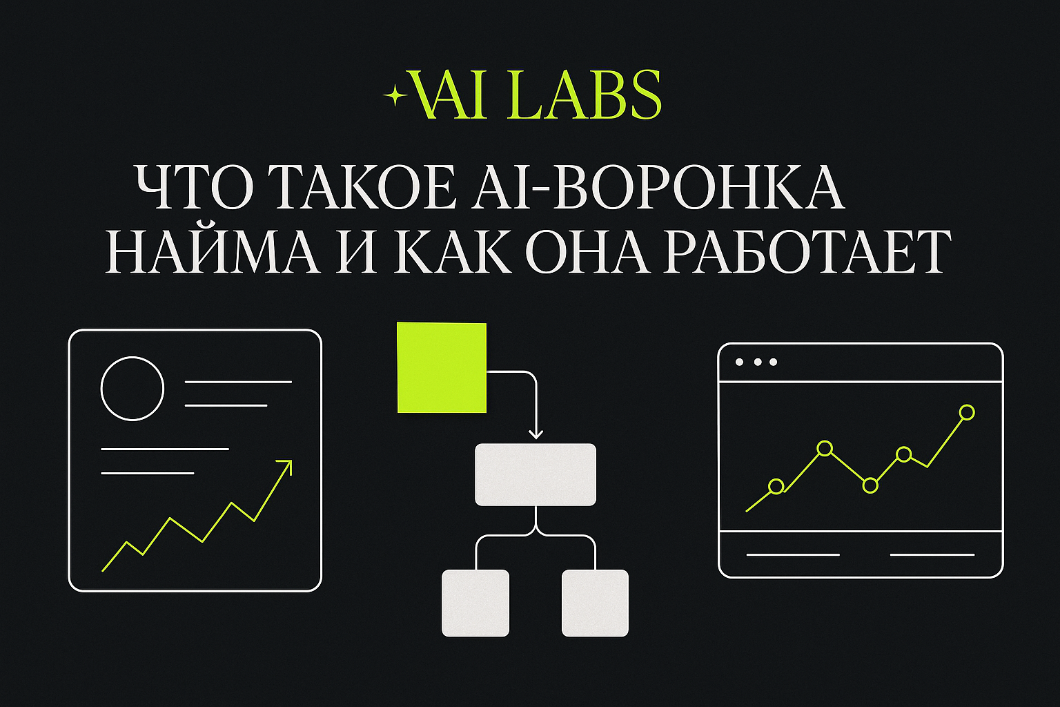 Как работает AI-воронка найма для автоматизации подбора