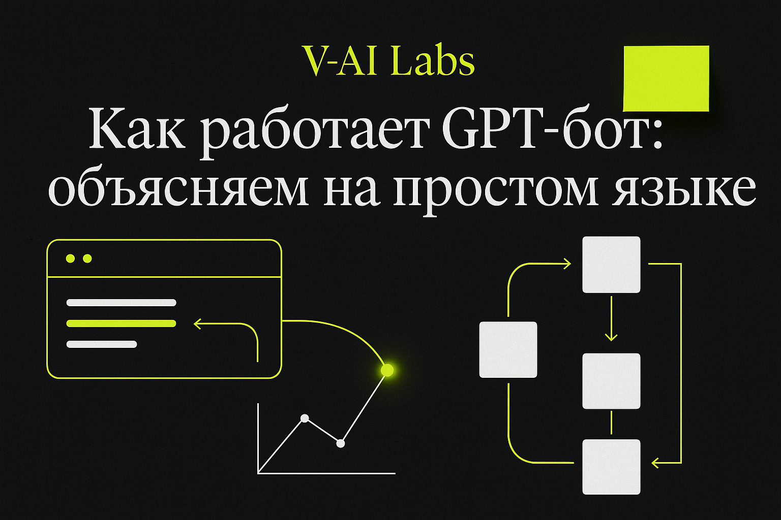 Как работает GPT-бот: просто о технологии для бизнеса