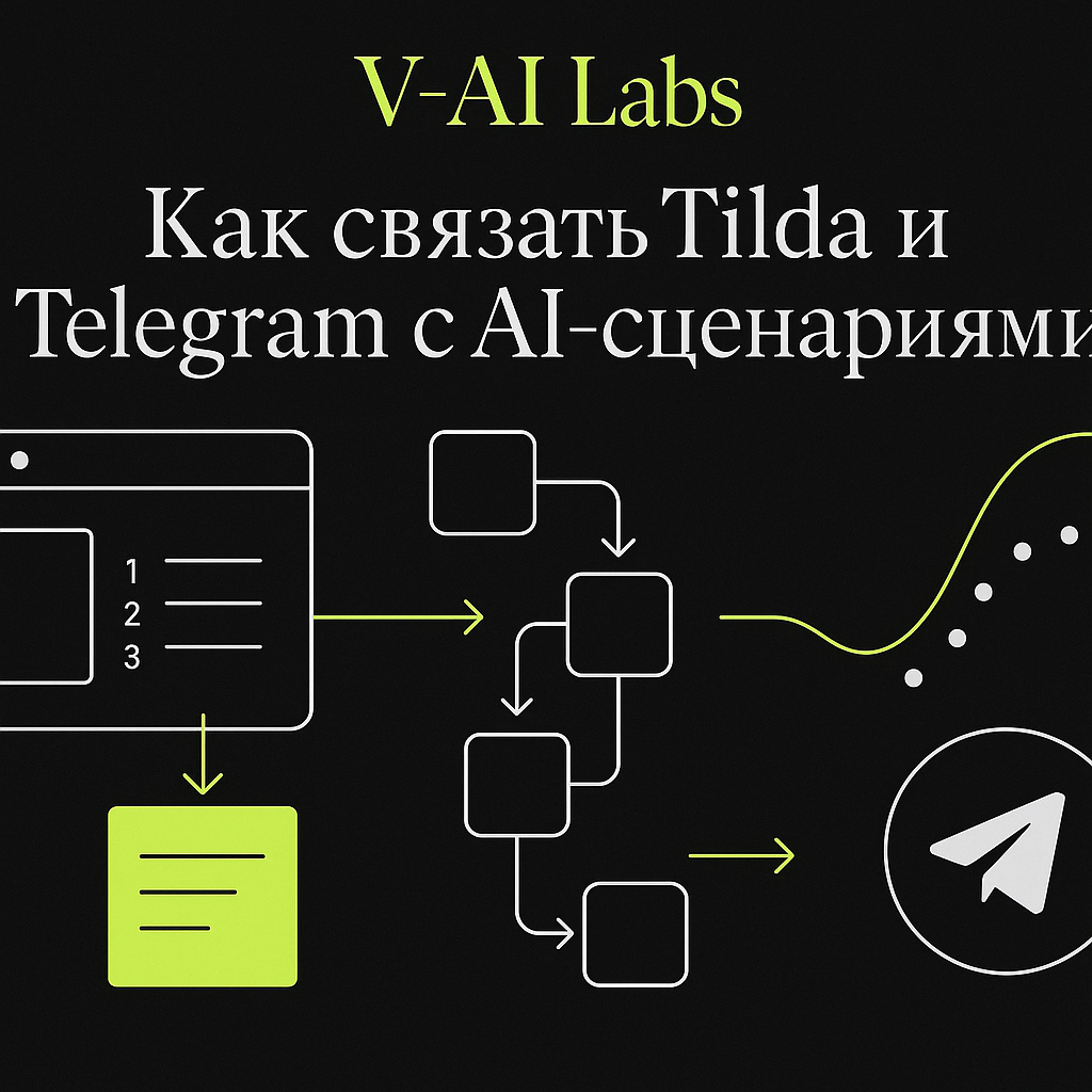 Связь Tilda и Telegram: автоматизация с AI-сценариями