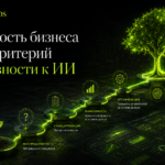 Обложка статьи о зрелости бизнеса и готовности к внедрению искусственного интеллекта